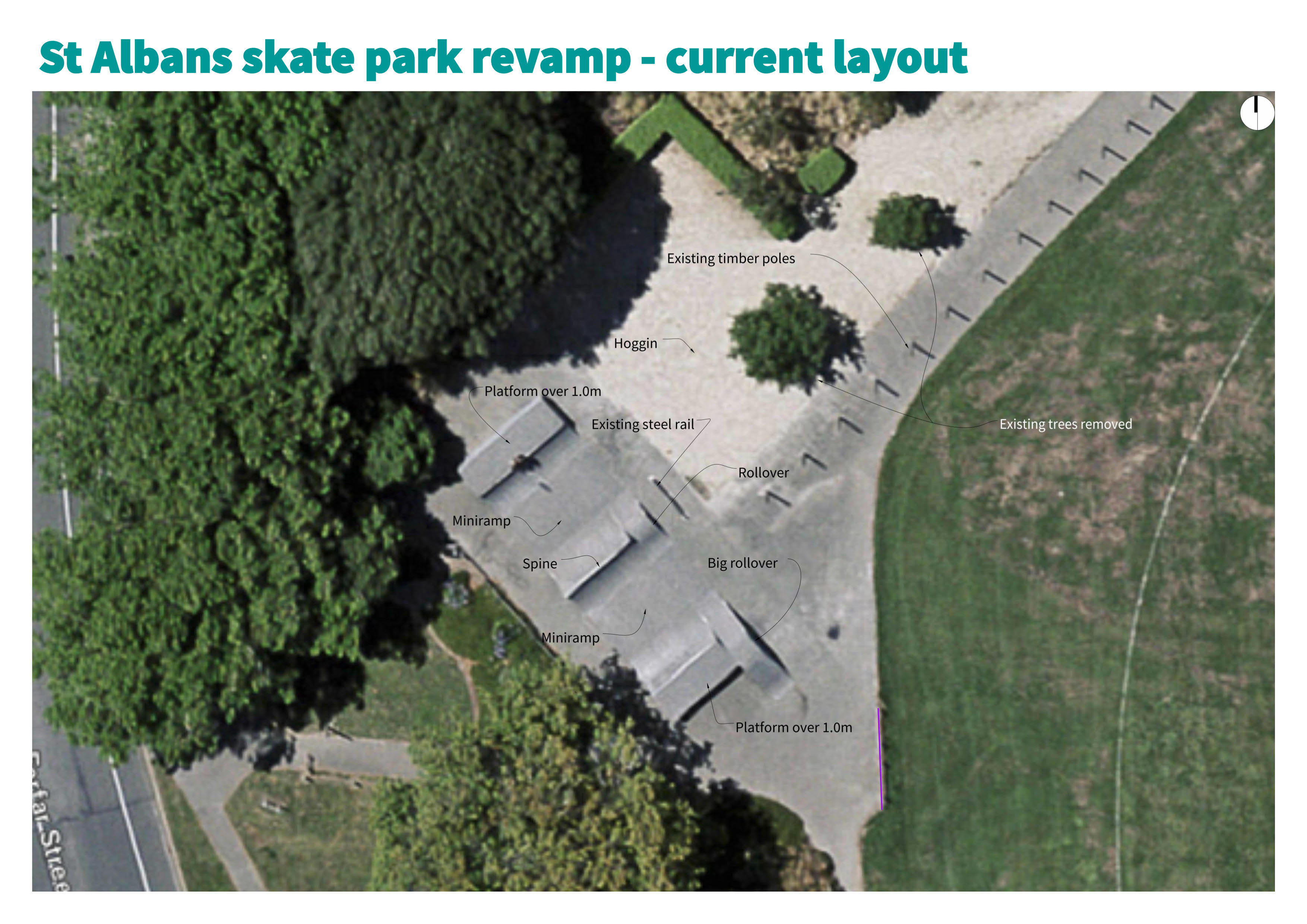 Current layout at St Albans skate park